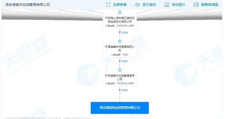 德邦物流成立供應(yīng)鏈新公司 注冊(cè)資本3000萬(wàn)，戰(zhàn)略布局信息咨詢服務(wù)新賽道