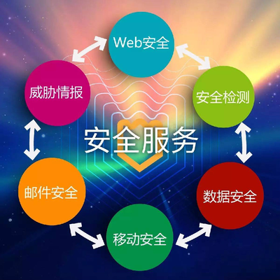 綠盟科技與阿里云深化合作，旗艦店開啟云安全服務新篇章