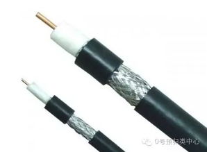電線、電纜、同軸電纜與光纜的商品歸類區別
